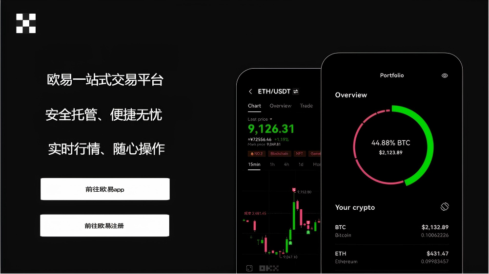 cointiger交易所app下载